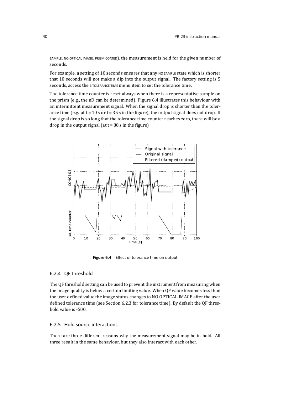 K-Patents PR-23 User Manual | Page 48 / 213