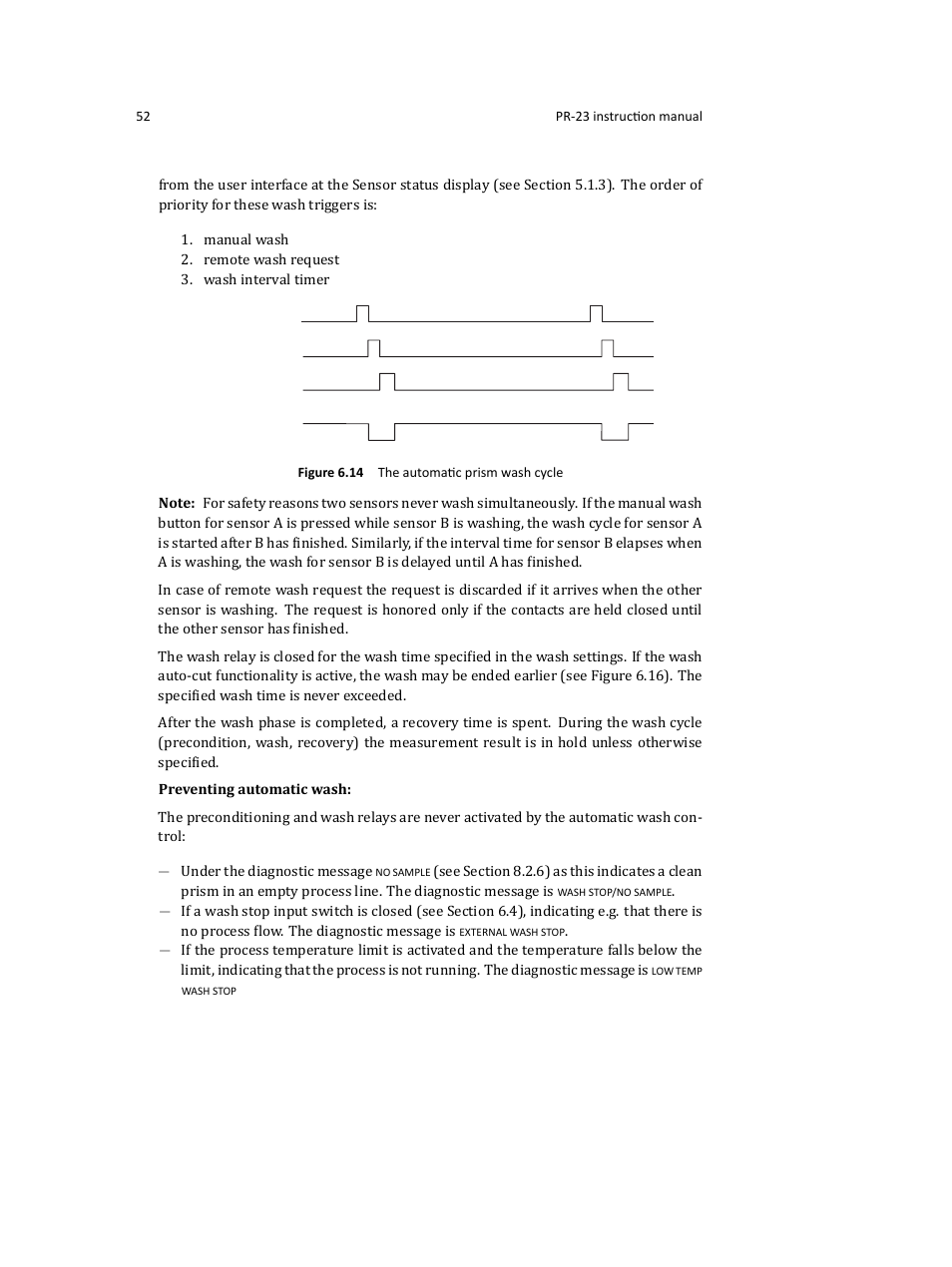 K-Patents PR-23 User Manual | Page 60 / 213