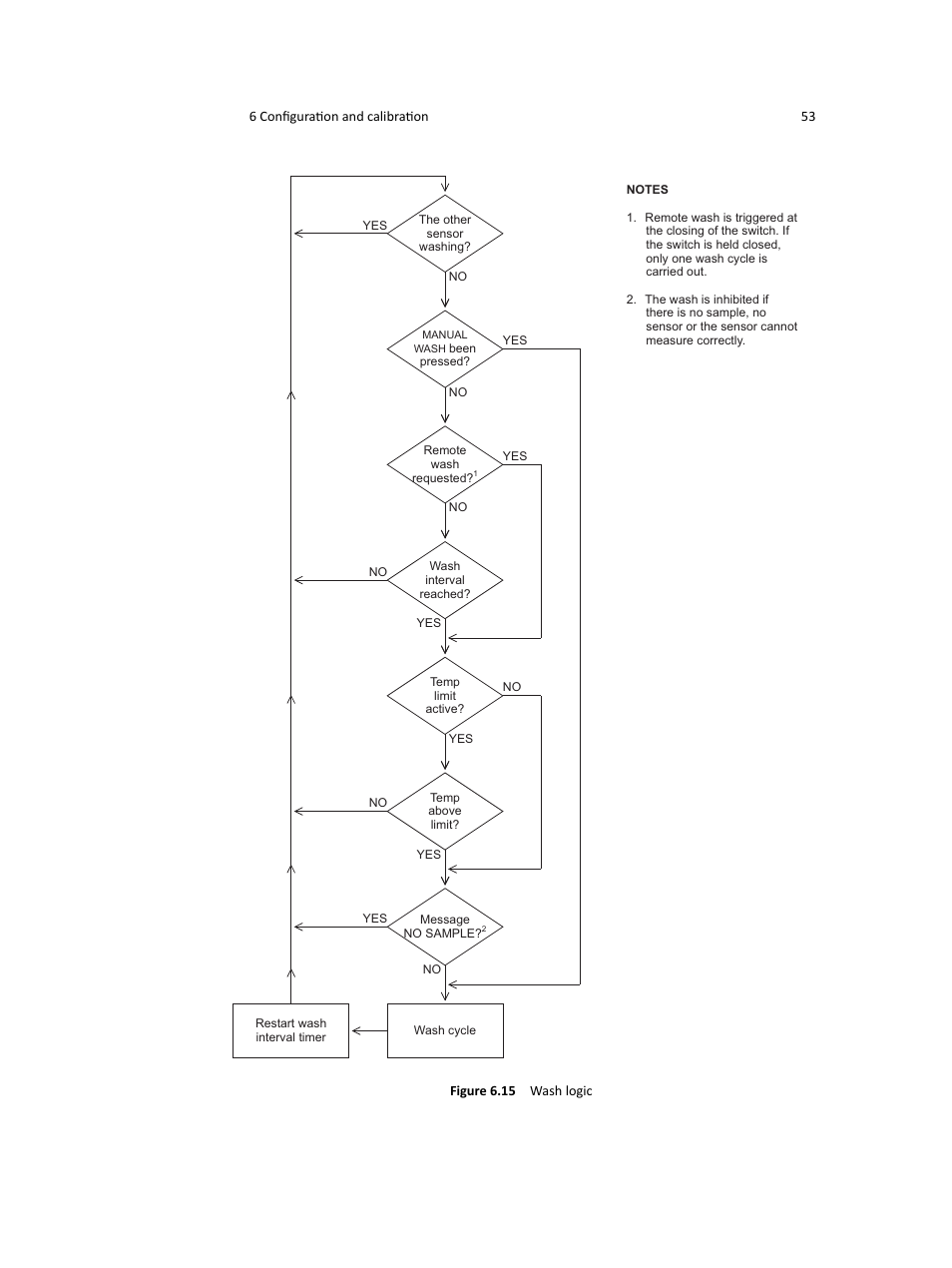 K-Patents PR-23 User Manual | Page 61 / 213