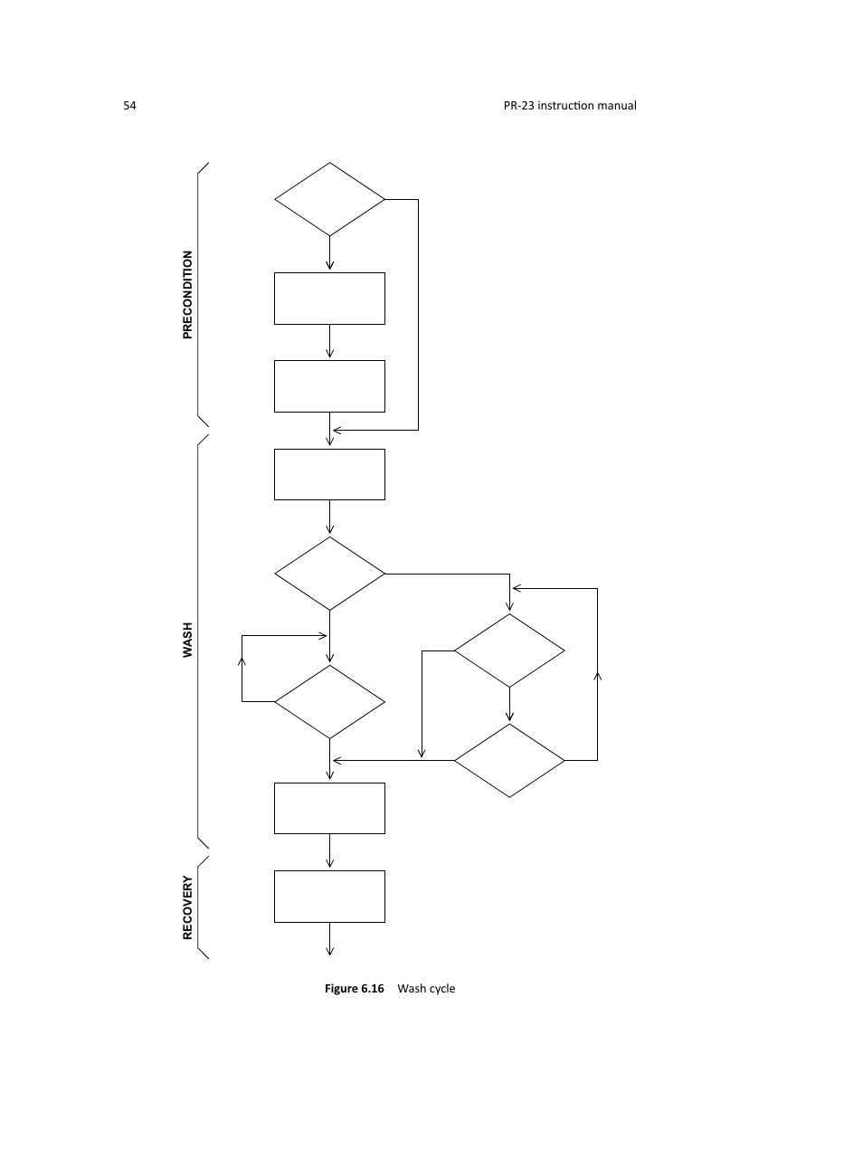 K-Patents PR-23 User Manual | Page 62 / 213