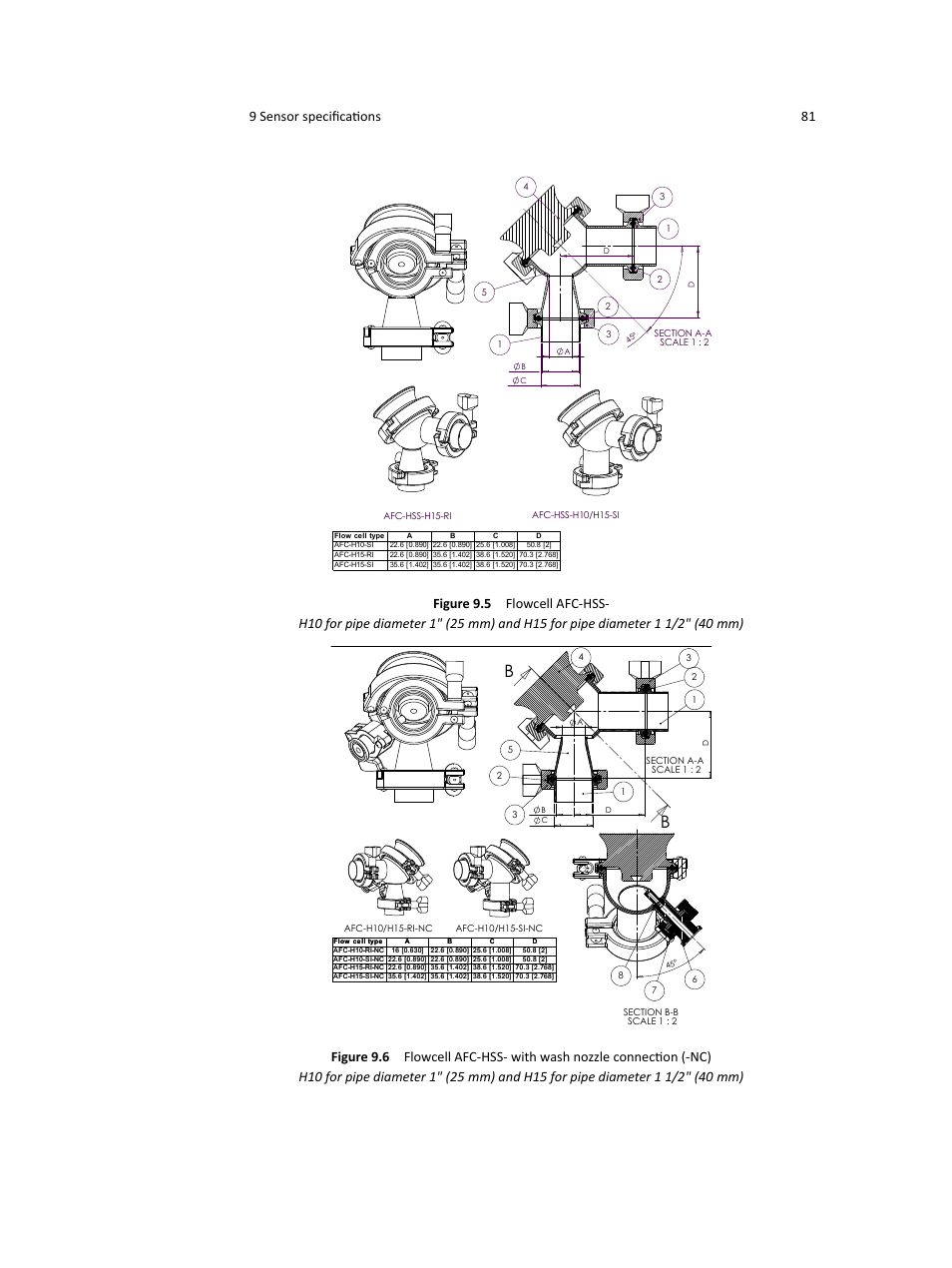 9 sensor speciﬁcations 81 | K-Patents PR-23 User Manual | Page 89 / 213