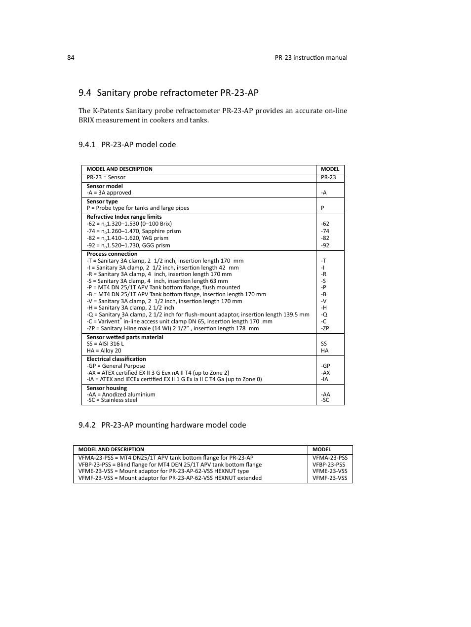 4 sanitary probe refractometer pr-23-ap, 1 pr-23-ap model code, 2 pr-23-ap mounting hardware model code | K-Patents PR-23 User Manual | Page 92 / 213