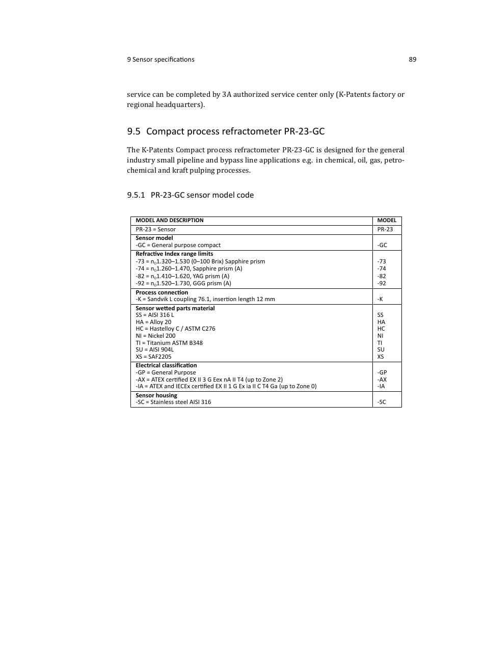 5 compact process refractometer pr-23-gc, 1 pr-23-gc sensor model code | K-Patents PR-23 User Manual | Page 97 / 213