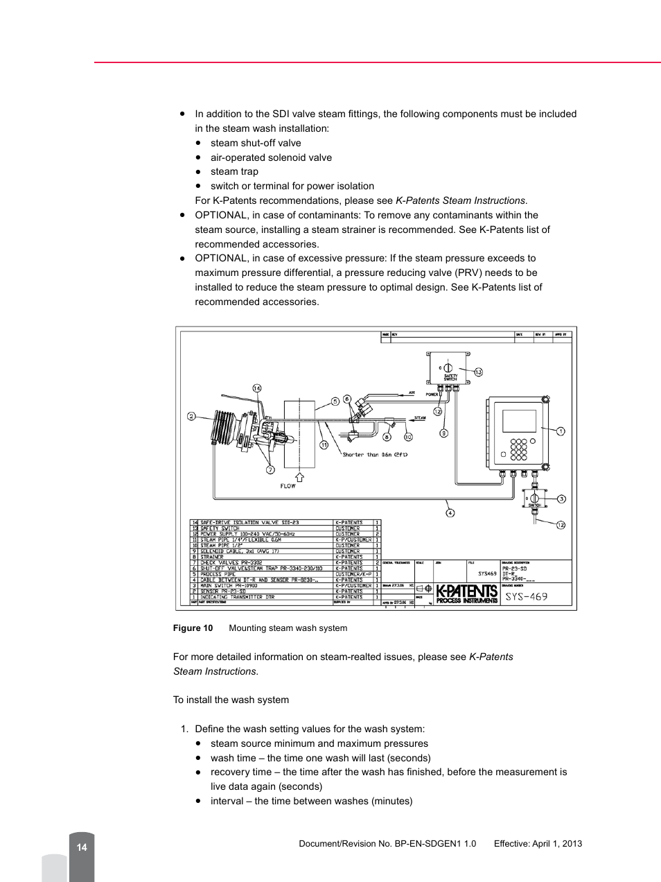 K-Patents PR-23-SD Generation 1 User Manual | Page 14 / 37