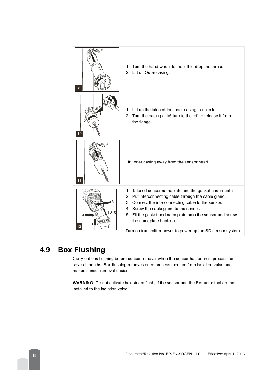 9 box flushing | K-Patents PR-23-SD Generation 1 User Manual | Page 18 / 37