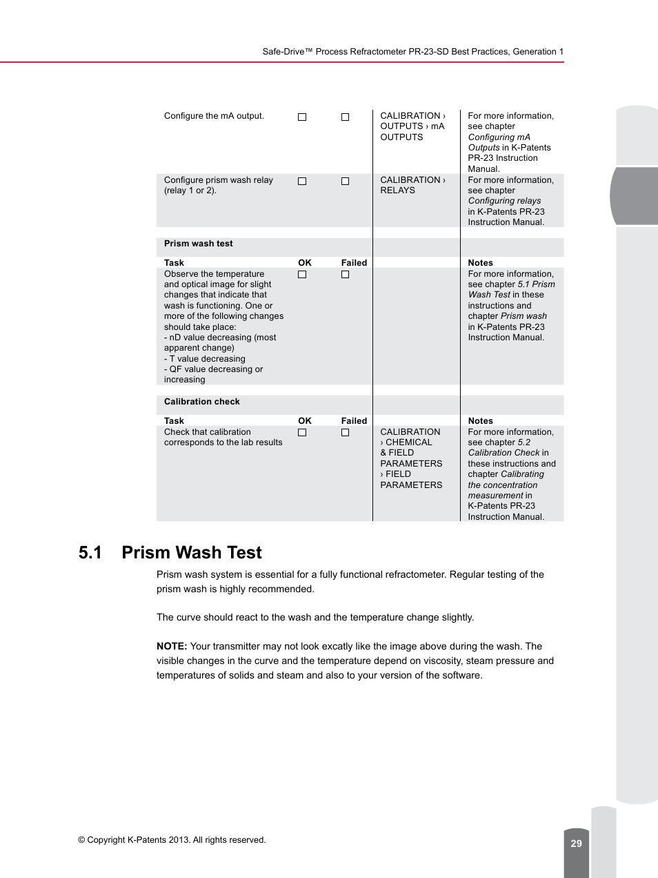 1 prism wash test | K-Patents PR-23-SD Generation 1 User Manual | Page 29 / 37