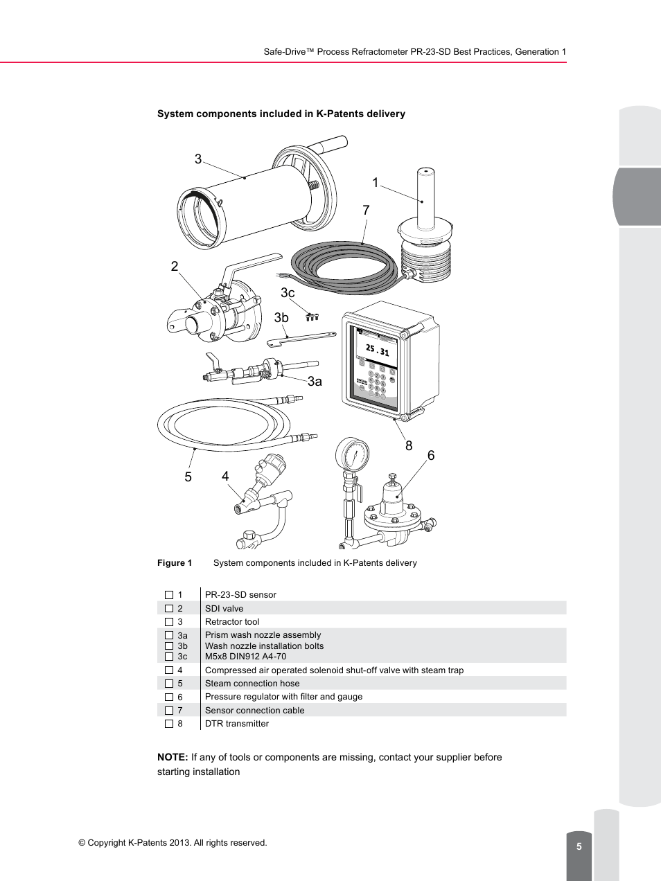 K-Patents PR-23-SD Generation 1 User Manual | Page 5 / 37
