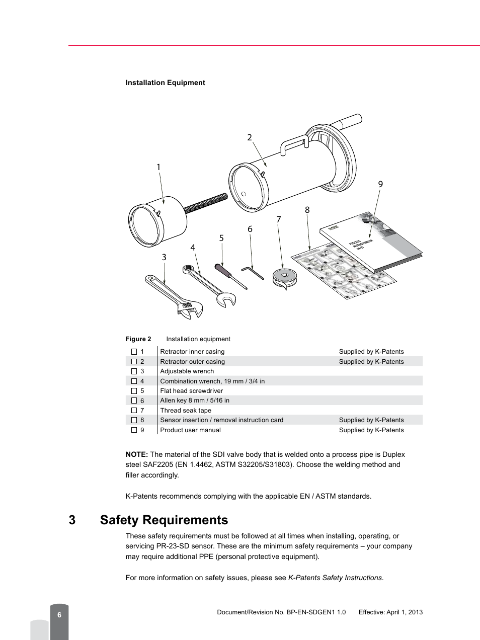 3safety requirements | K-Patents PR-23-SD Generation 1 User Manual | Page 6 / 37