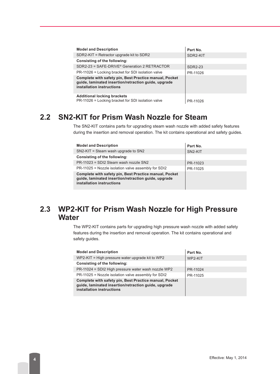 2 sn2-kit for prism wash nozzle for steam | K-Patents SAFE-DRIVE User Manual | Page 4 / 10