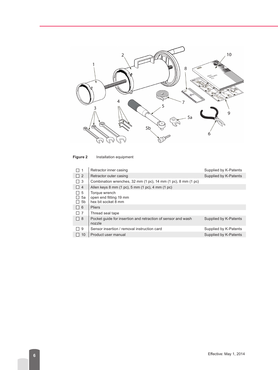 K-Patents SAFE-DRIVE User Manual | Page 6 / 10