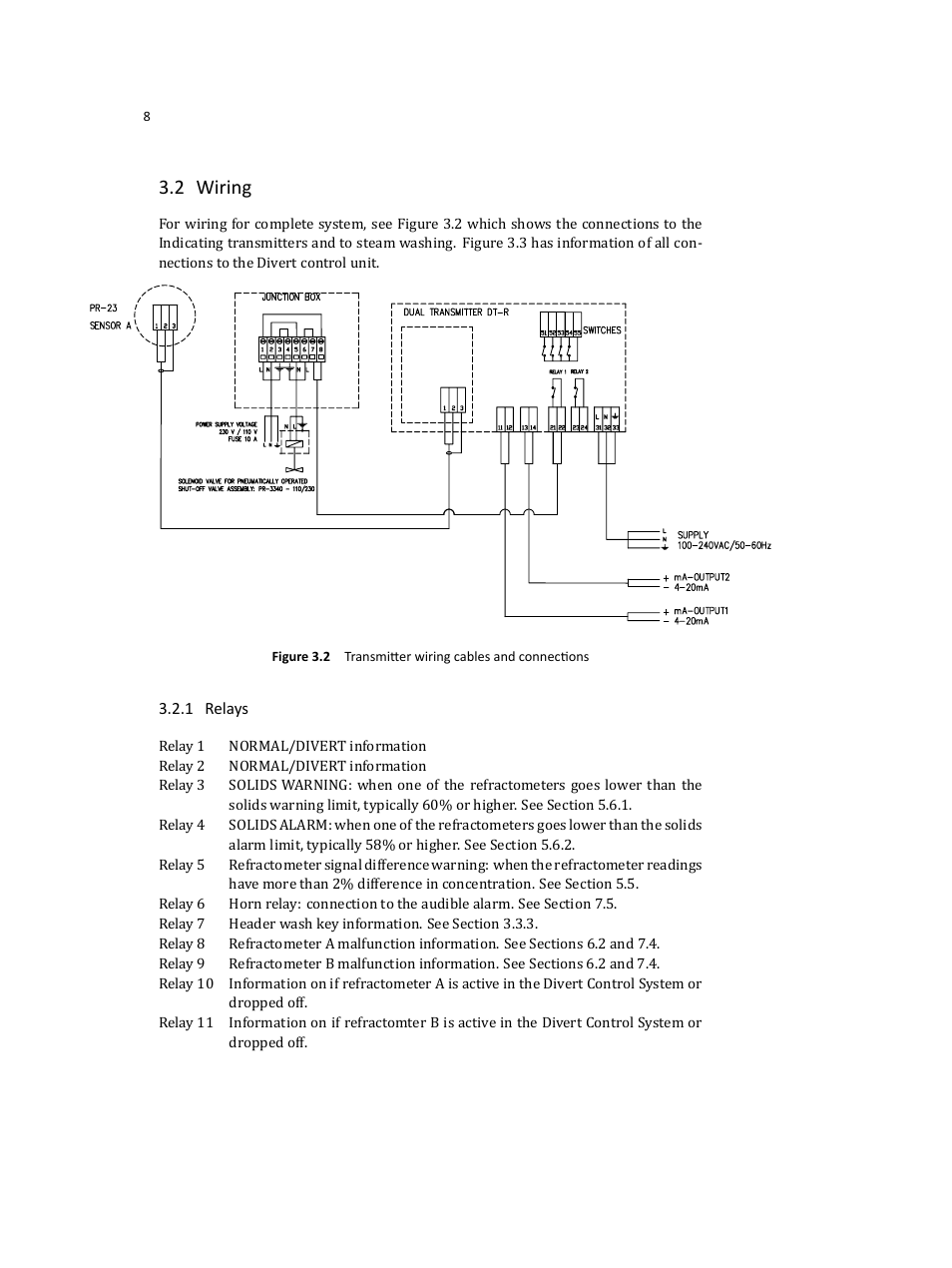2 wiring | K-Patents DD-23 User Manual | Page 12 / 50