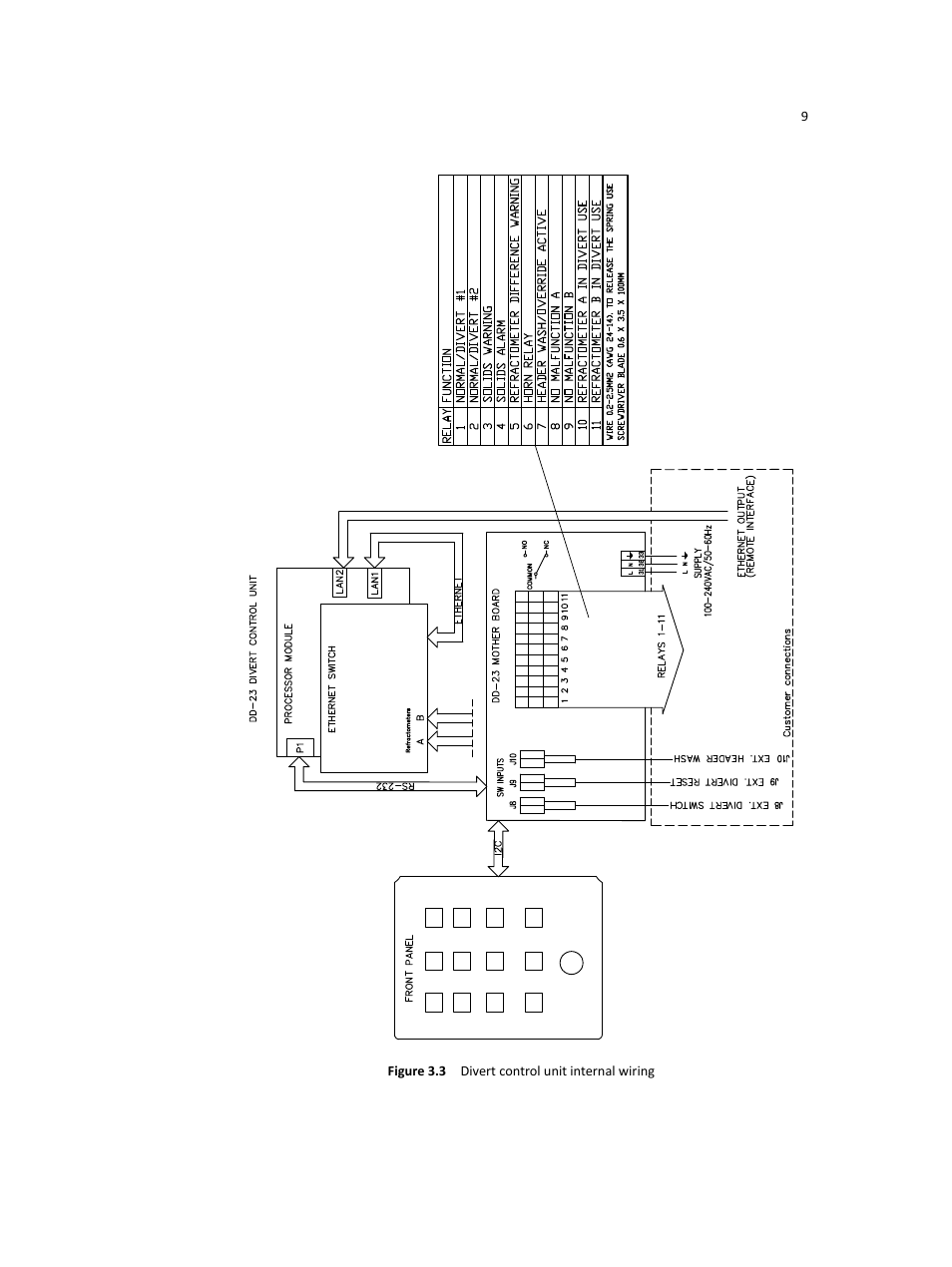 K-Patents DD-23 User Manual | Page 13 / 50