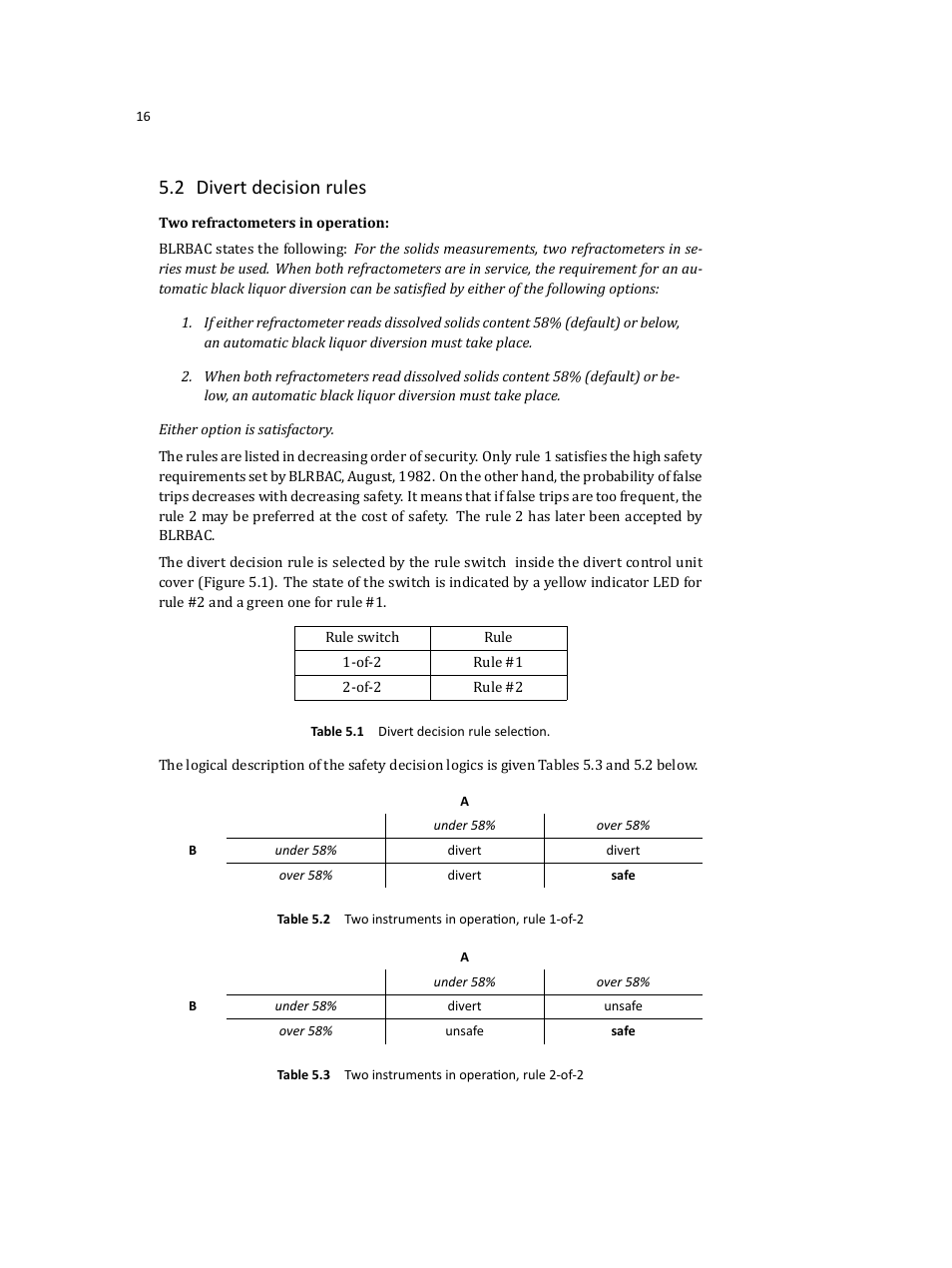 2 divert decision rules | K-Patents DD-23 User Manual | Page 20 / 50
