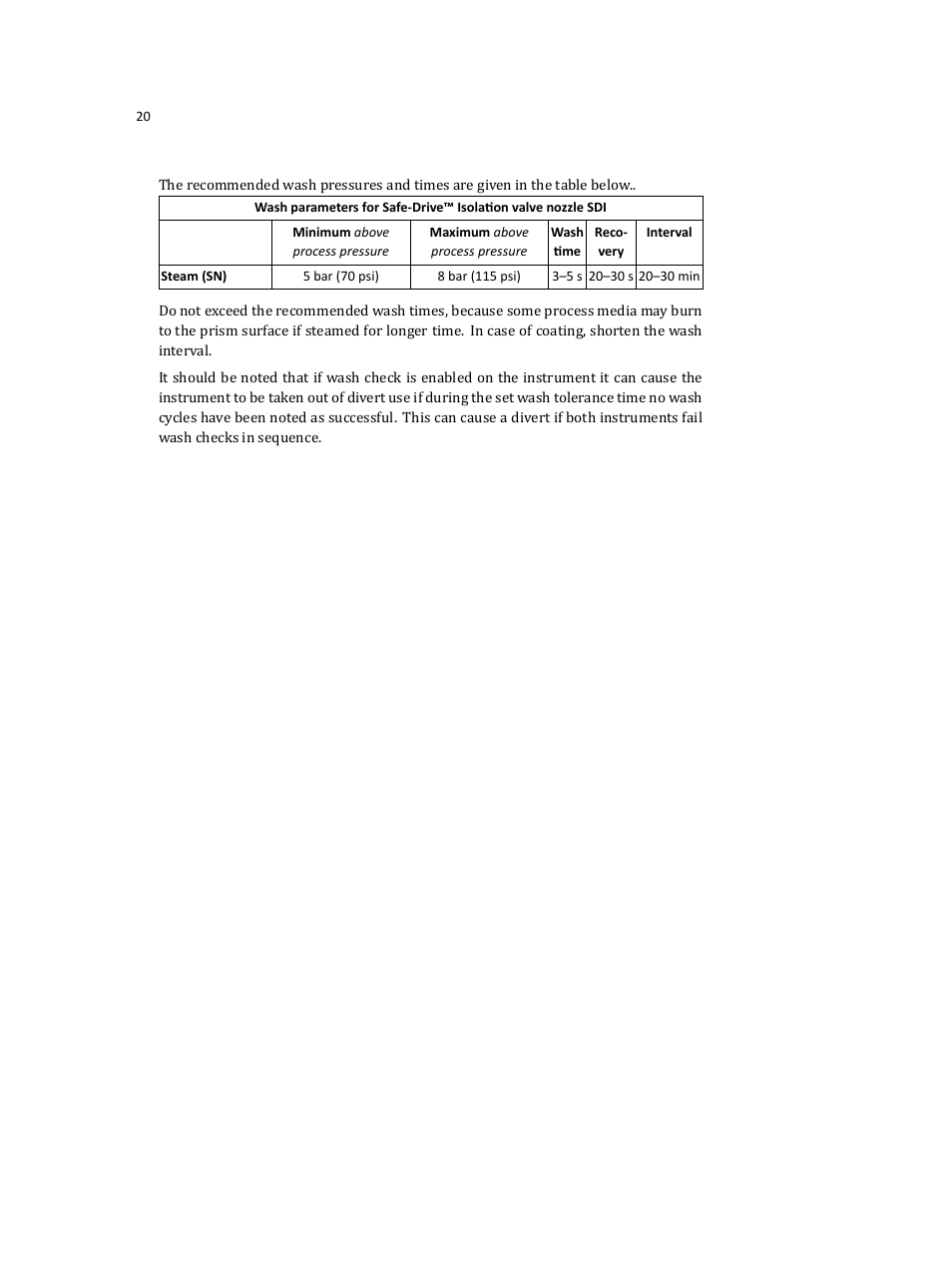 K-Patents DD-23 User Manual | Page 24 / 50