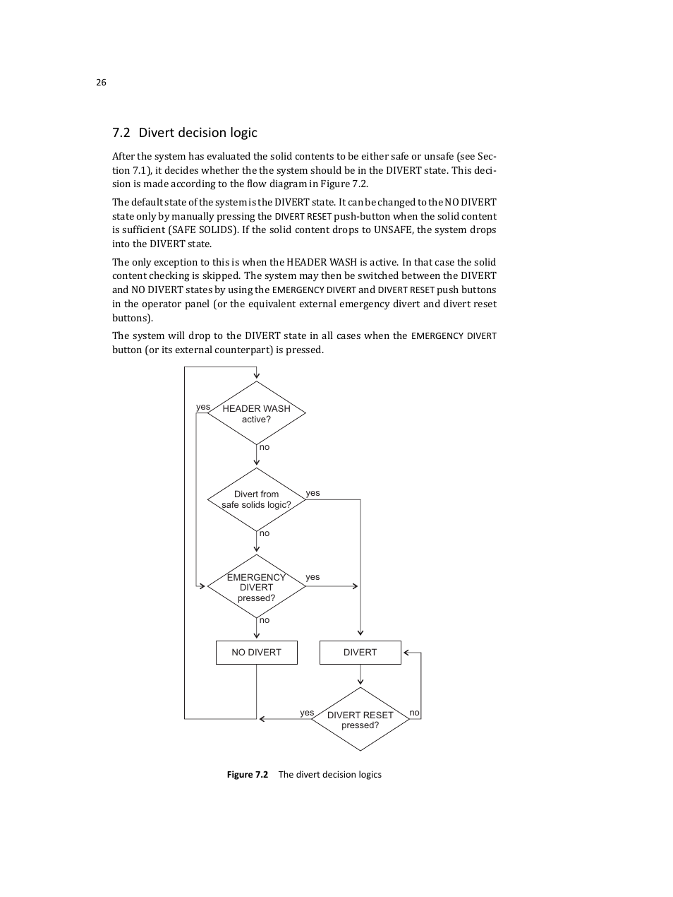 2 divert decision logic | K-Patents DD-23 User Manual | Page 30 / 50