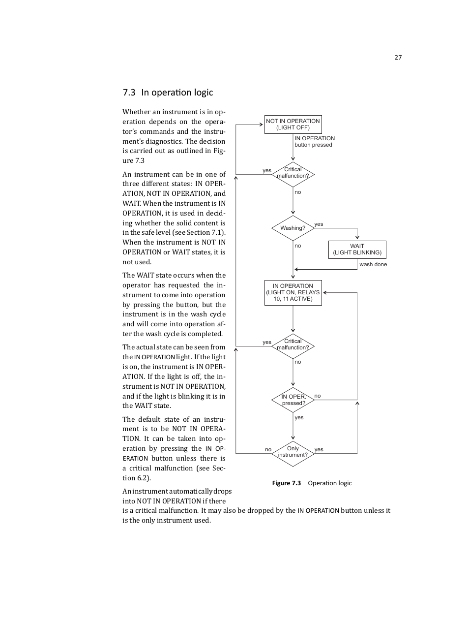 3 in operation logic | K-Patents DD-23 User Manual | Page 31 / 50