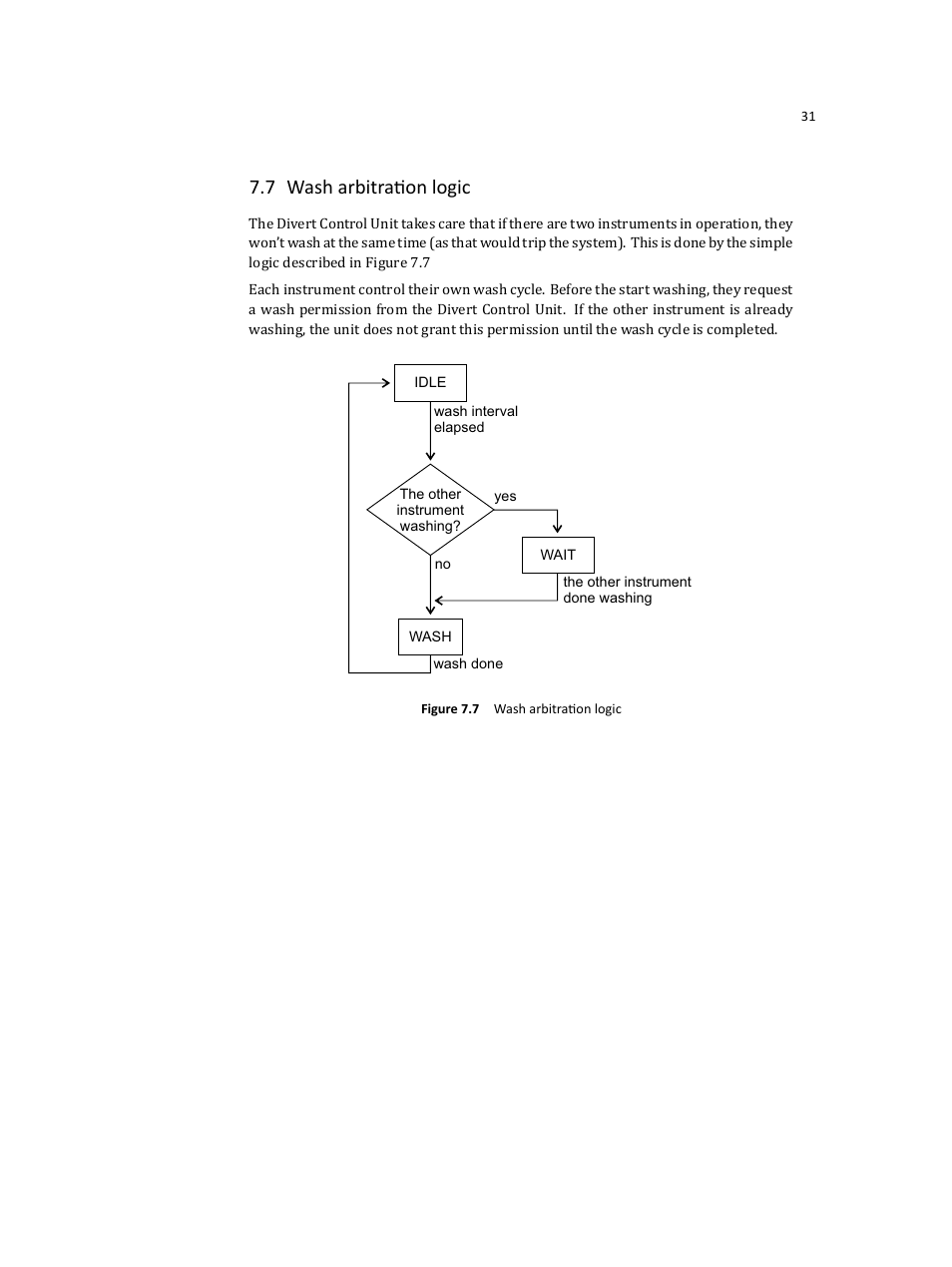 7 wash arbitration logic | K-Patents DD-23 User Manual | Page 35 / 50