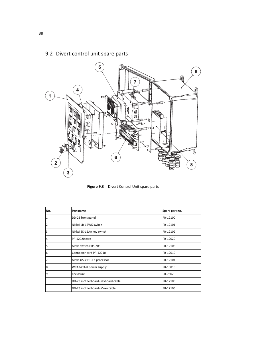 2 divert control unit spare parts | K-Patents DD-23 User Manual | Page 42 / 50