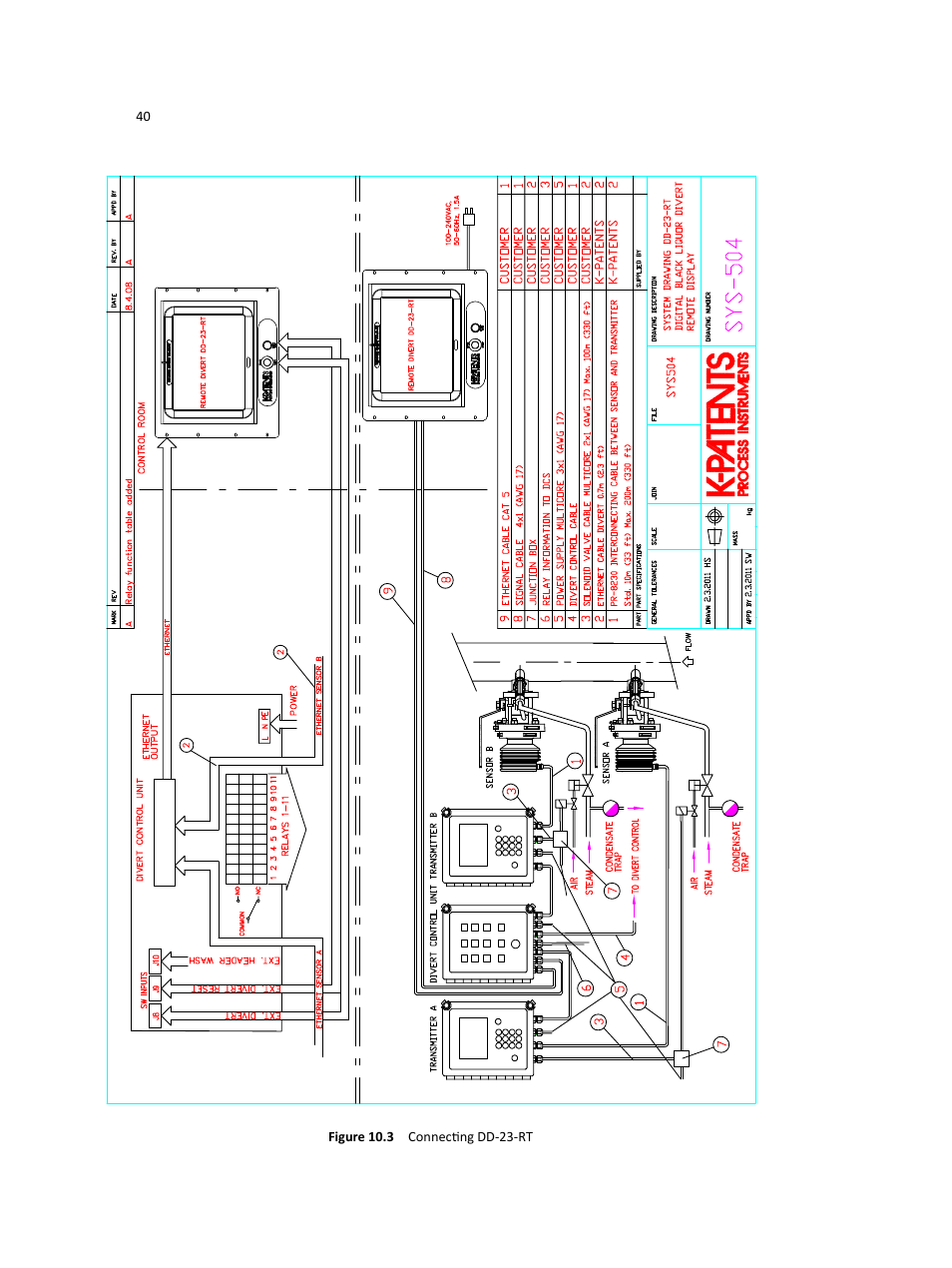 K-Patents DD-23 User Manual | Page 44 / 50