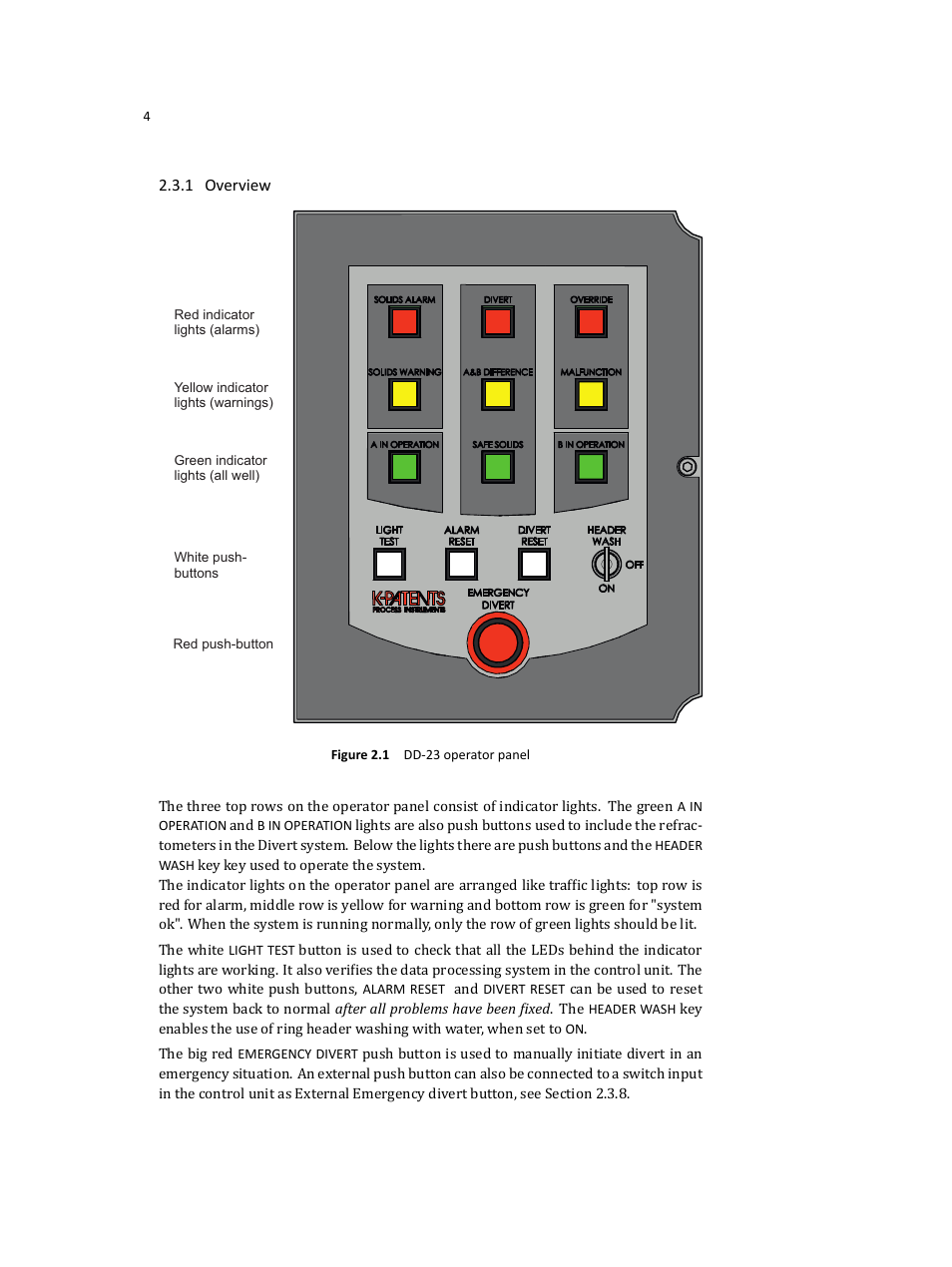 K-Patents DD-23 User Manual | Page 8 / 50