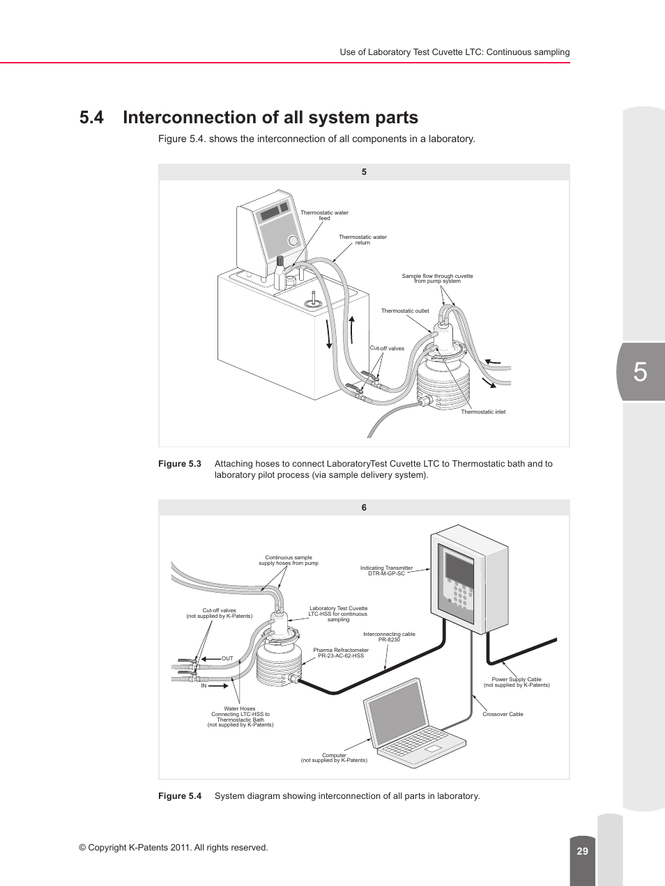4 interconnection of all system parts | K-Patents PR-23 for K-Patents User Manual | Page 29 / 62