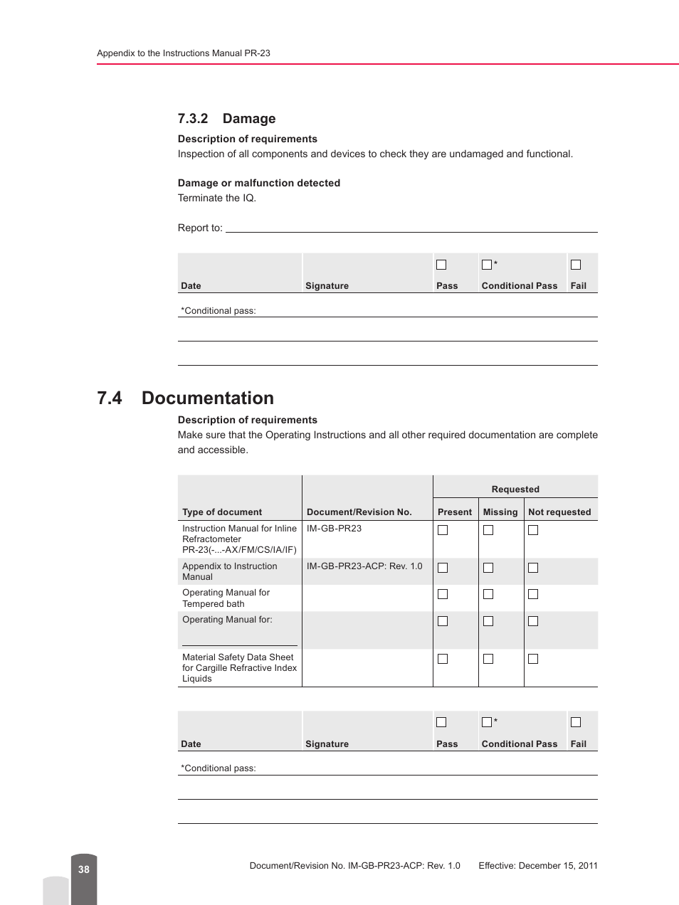 2 damage, 4 documentation | K-Patents PR-23 for K-Patents User Manual | Page 38 / 62