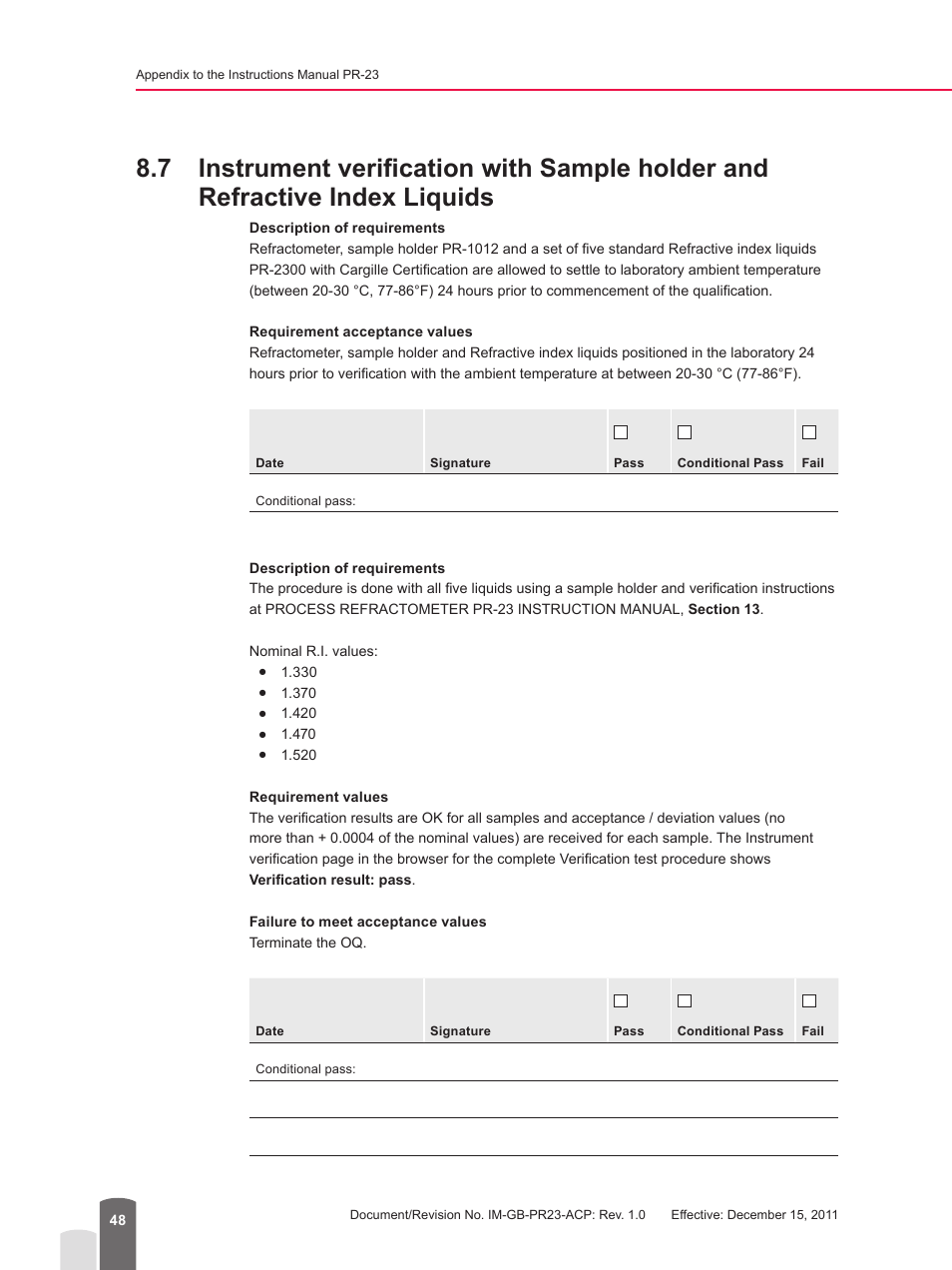 K-Patents PR-23 for K-Patents User Manual | Page 48 / 62