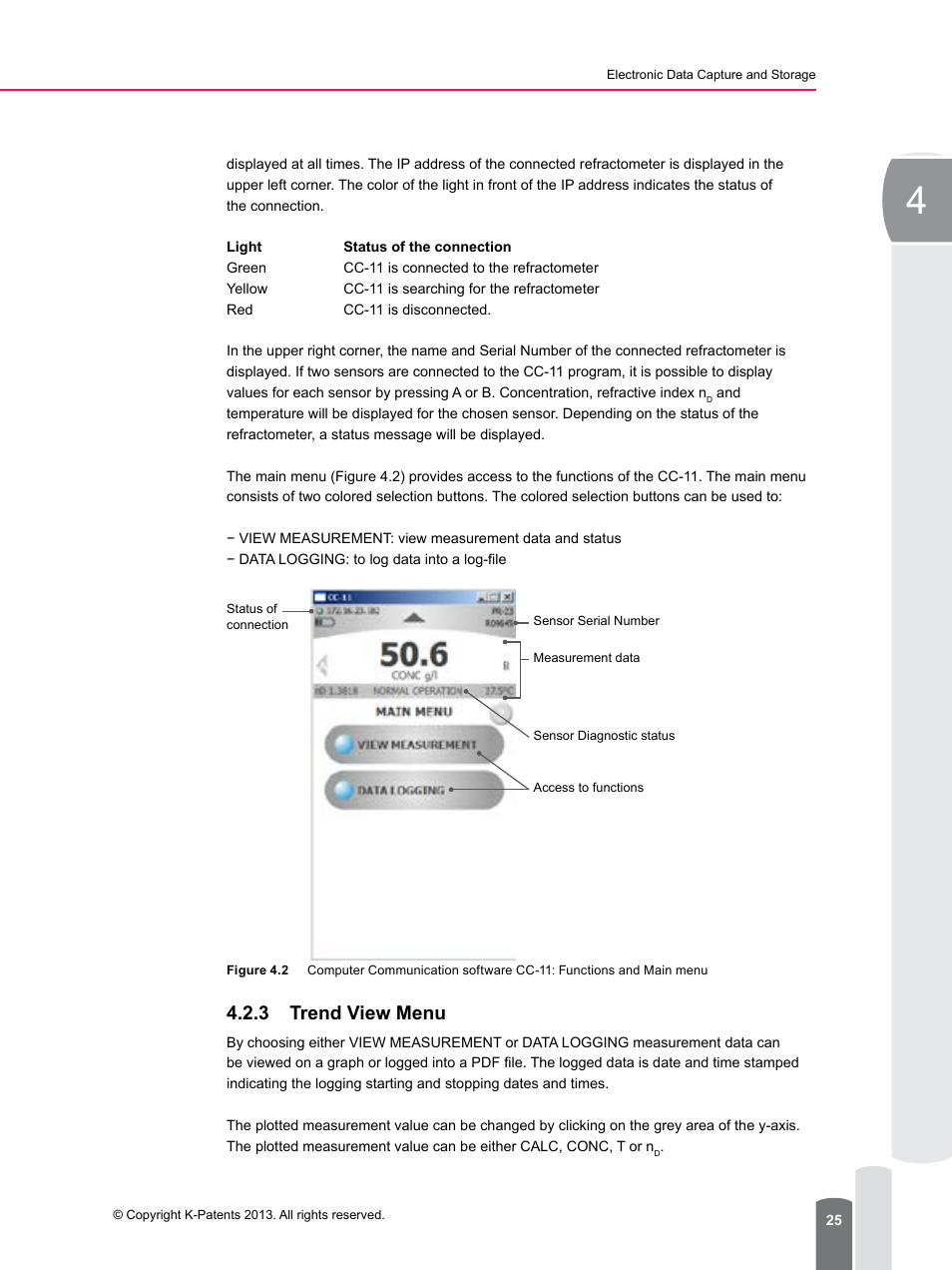 2 trend view menu, 3 trend view menu | K-Patents PR-23 for K-Patents Appendix User Manual | Page 25 / 56