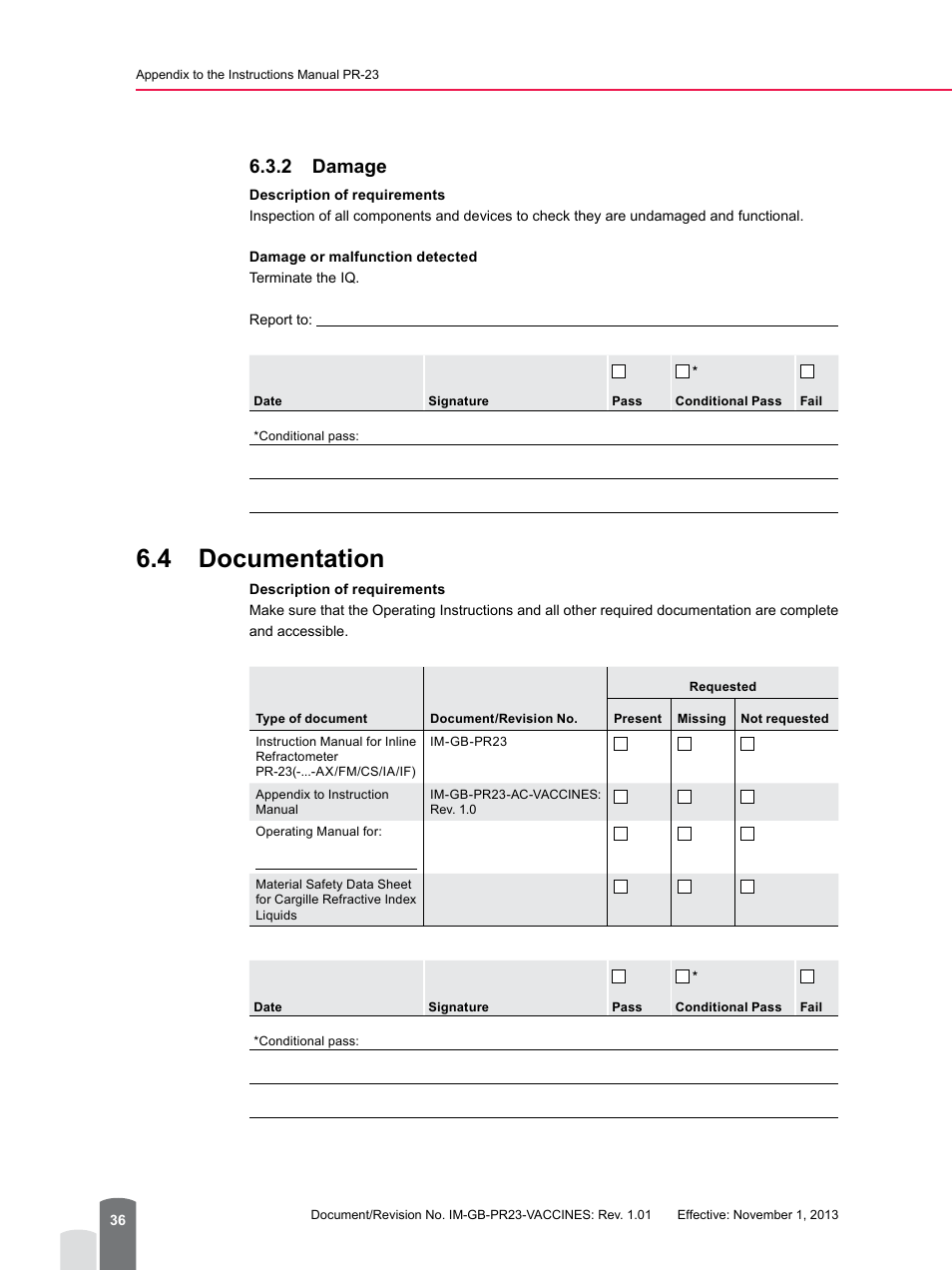 2 damage, 4 documentation | K-Patents PR-23 for K-Patents Appendix User Manual | Page 36 / 56