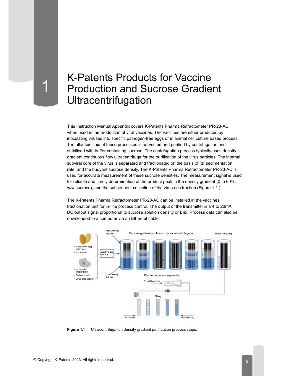 K-Patents PR-23 for K-Patents Appendix User Manual | Page 5 / 56