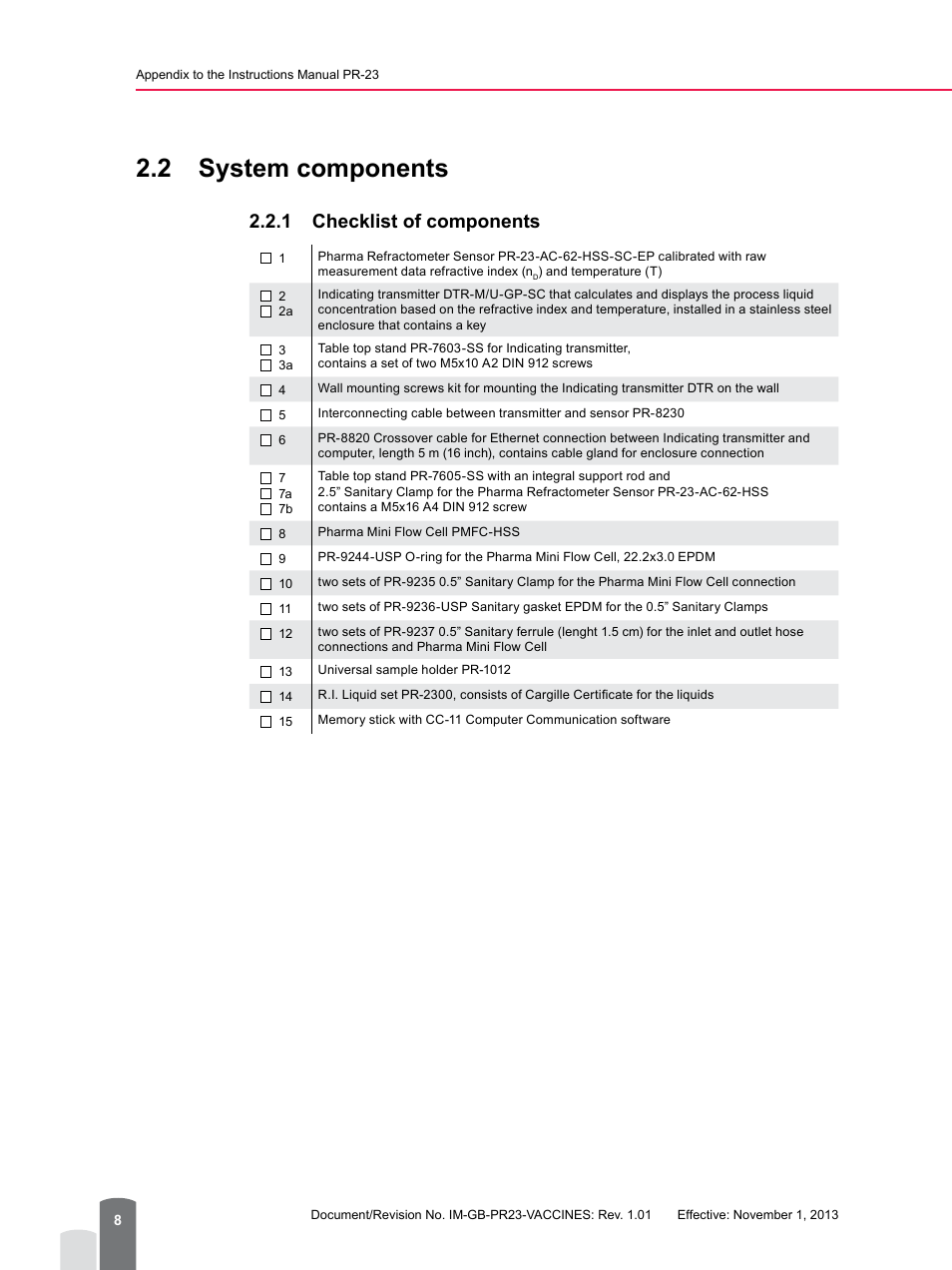 2 system components, 1 checklist of components | K-Patents PR-23 for K-Patents Appendix User Manual | Page 8 / 56