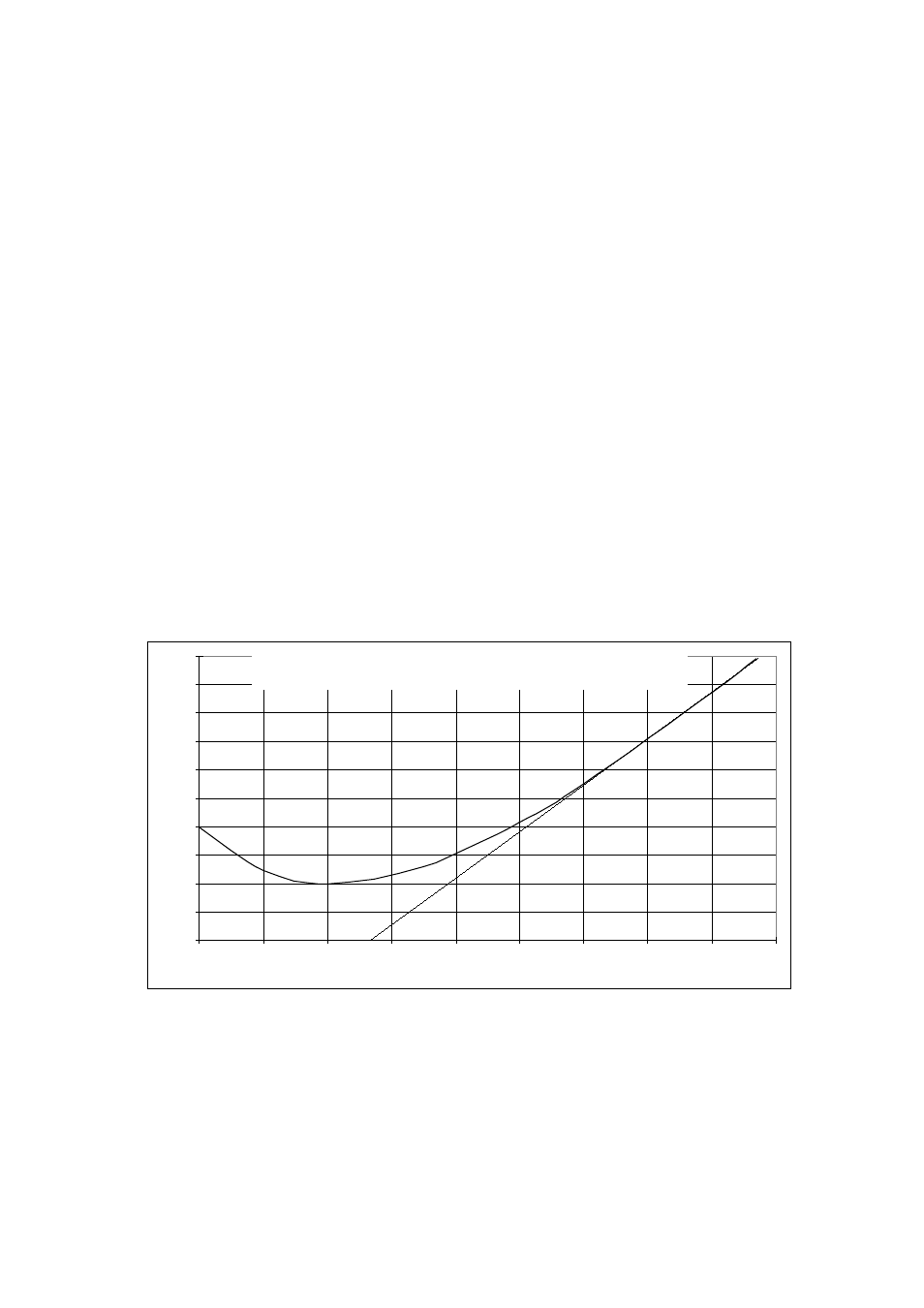 1 introducing the solubility coefficient, Ntroducing the solubility coefficient | K-Patents SeedMaster 2 User Manual | Page 90 / 105