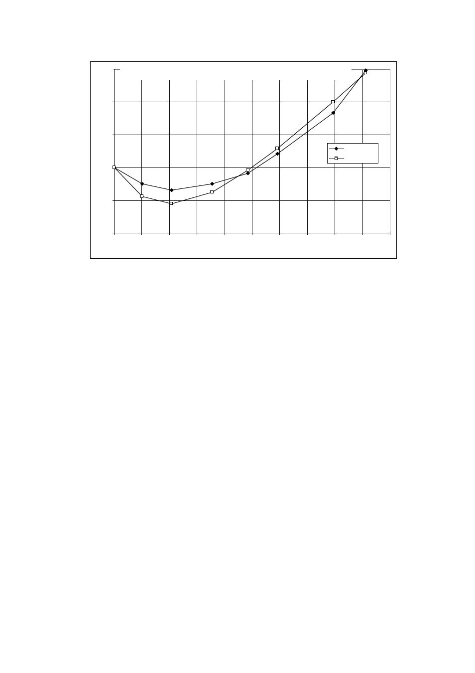 K-Patents SeedMaster 2 User Manual | Page 95 / 105