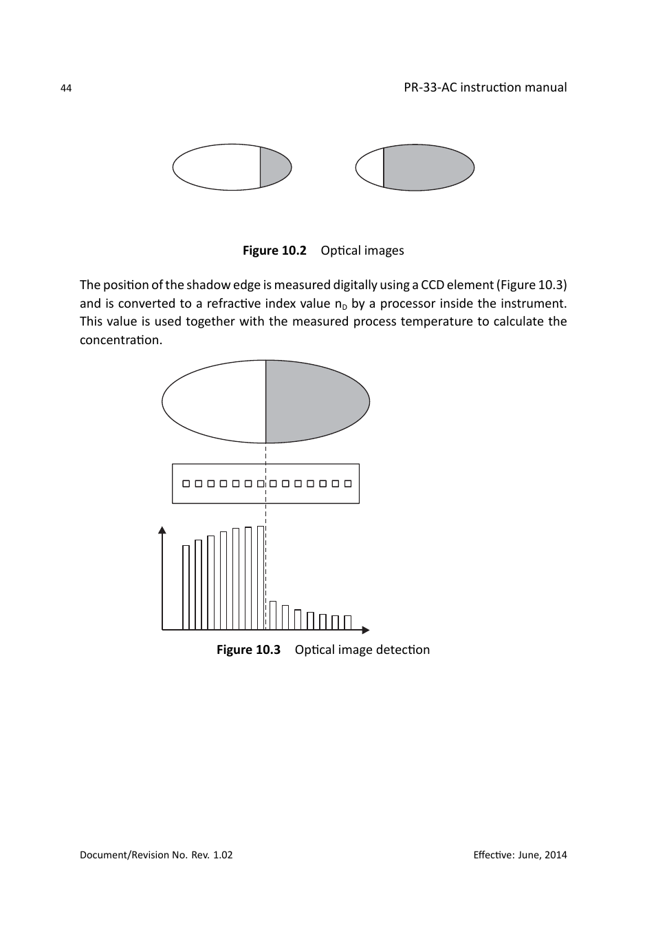 Bc c a a | K-Patents PR-33-AC User Manual | Page 50 / 53