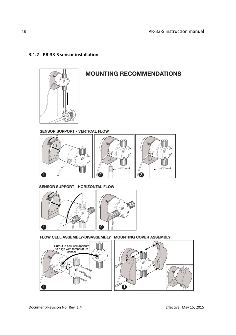 Pr-33-s sensor installation, Mounting recommendations, Pr-33-s instruction manual | 2 pr-33-s sensor installation | K-Patents PR-33-S User Manual | Page 20 / 44