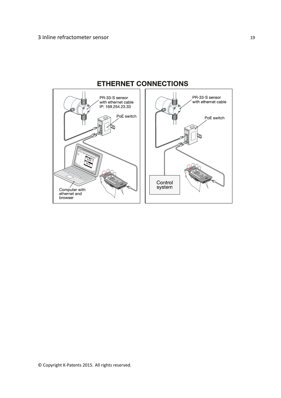 K-Patents PR-33-S User Manual | Page 23 / 44