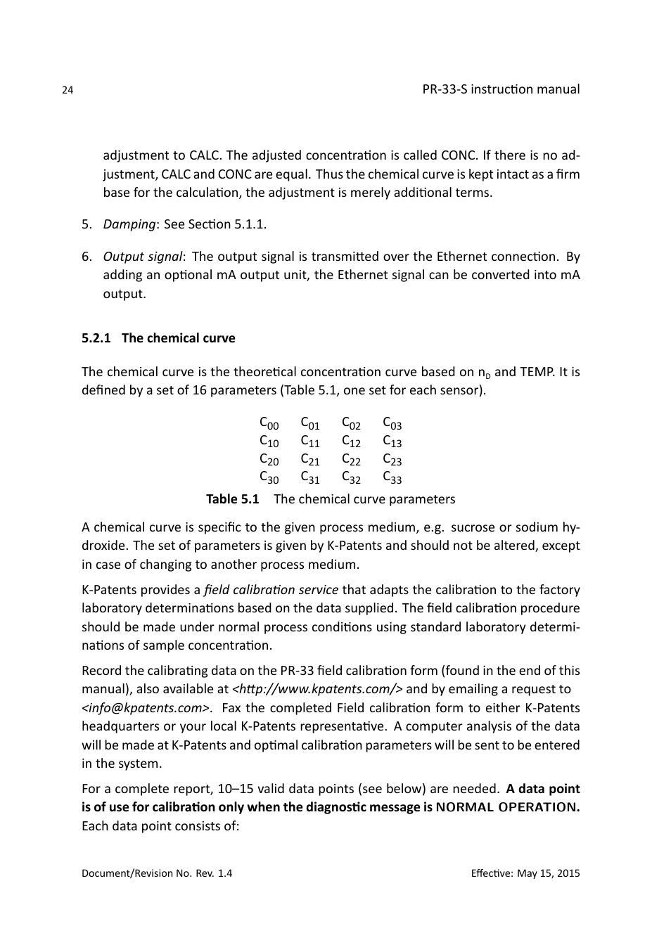 K-Patents PR-33-S User Manual | Page 28 / 44