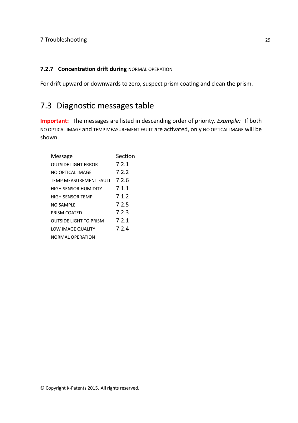 3 diagnostic messages table | K-Patents PR-33-S User Manual | Page 33 / 44
