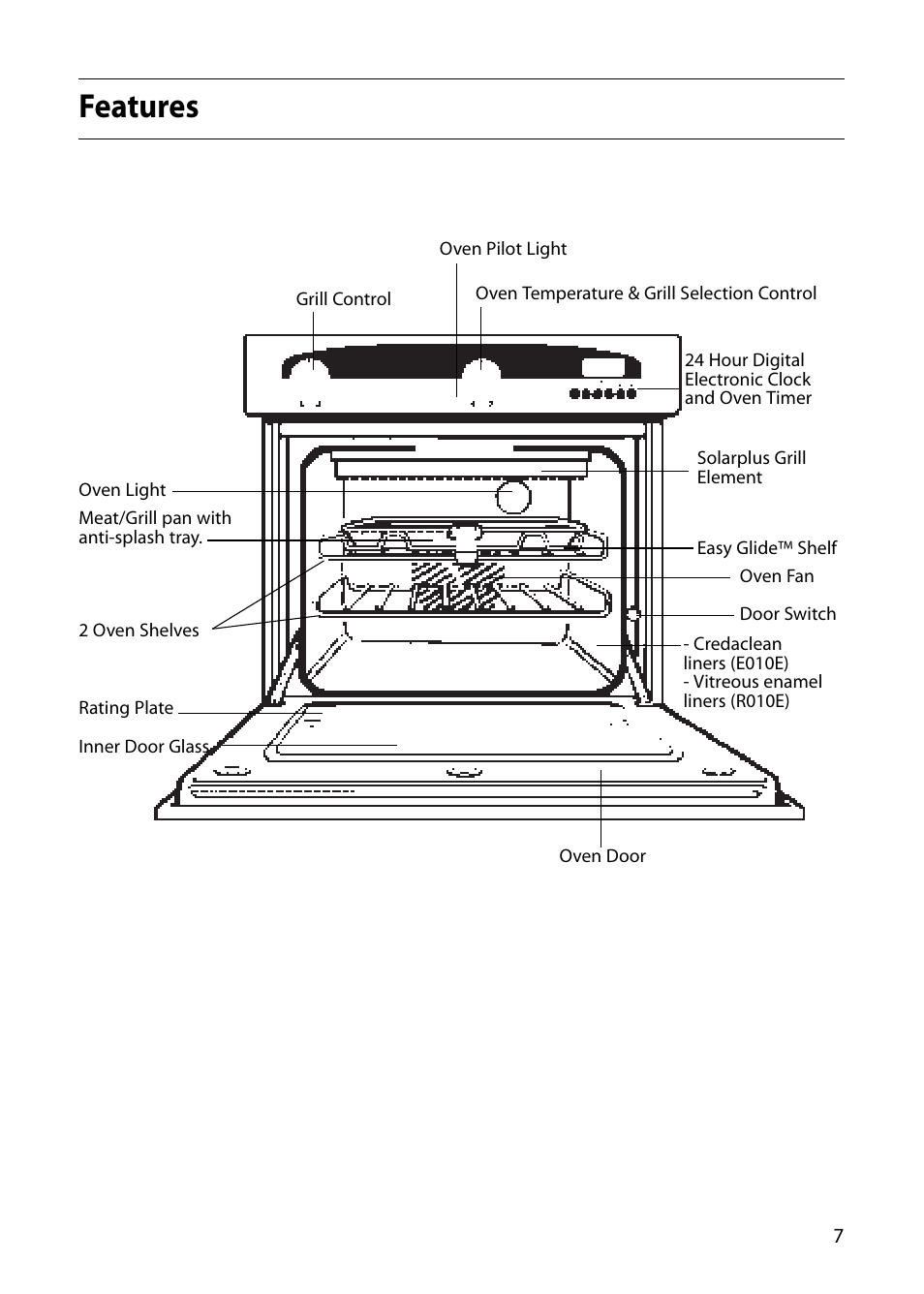 Features | Creda R010E User Manual | Page 7 / 36