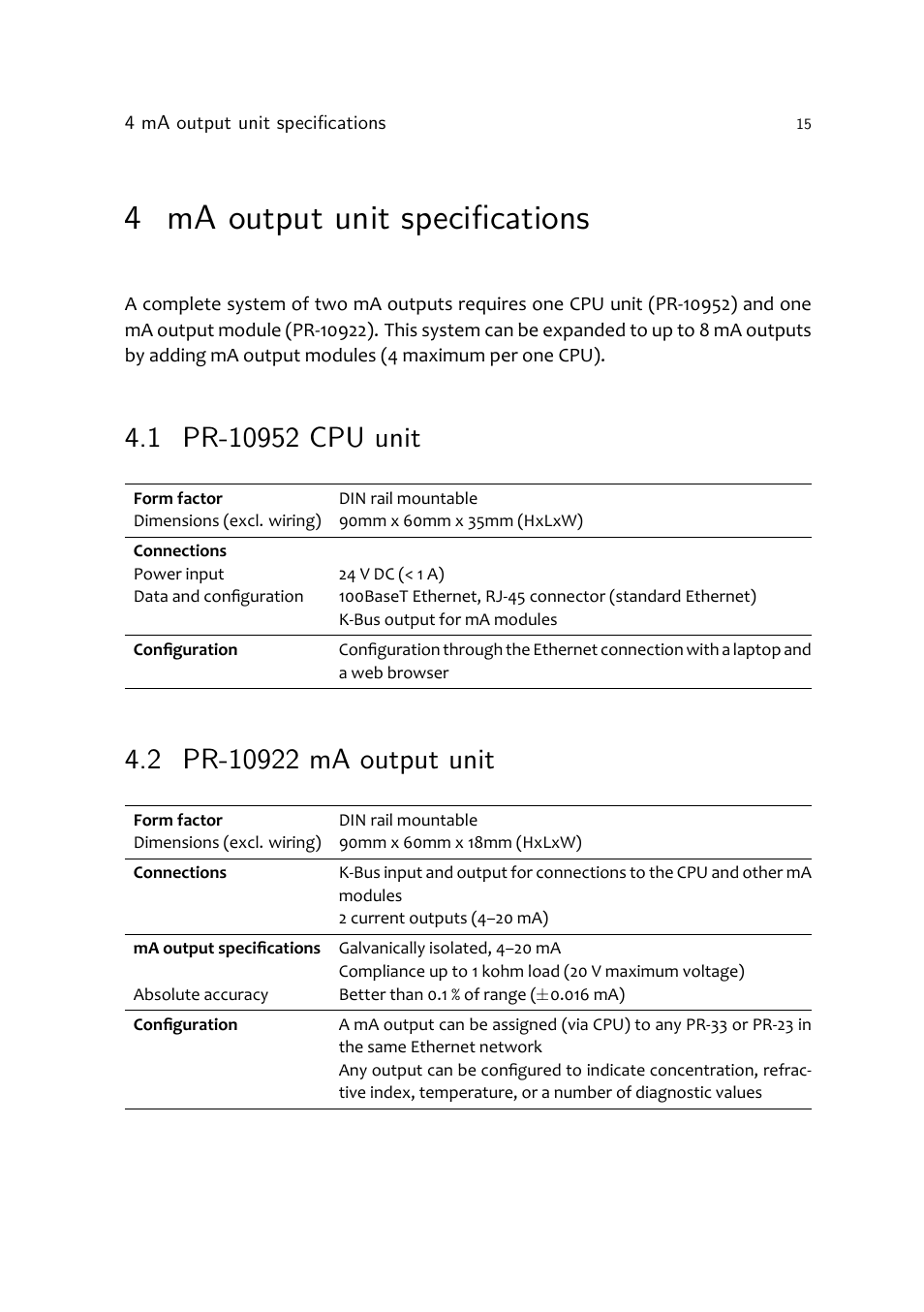 4 ma output unit speciﬁcations | K-Patents mA-Output User Manual | Page 17 / 20