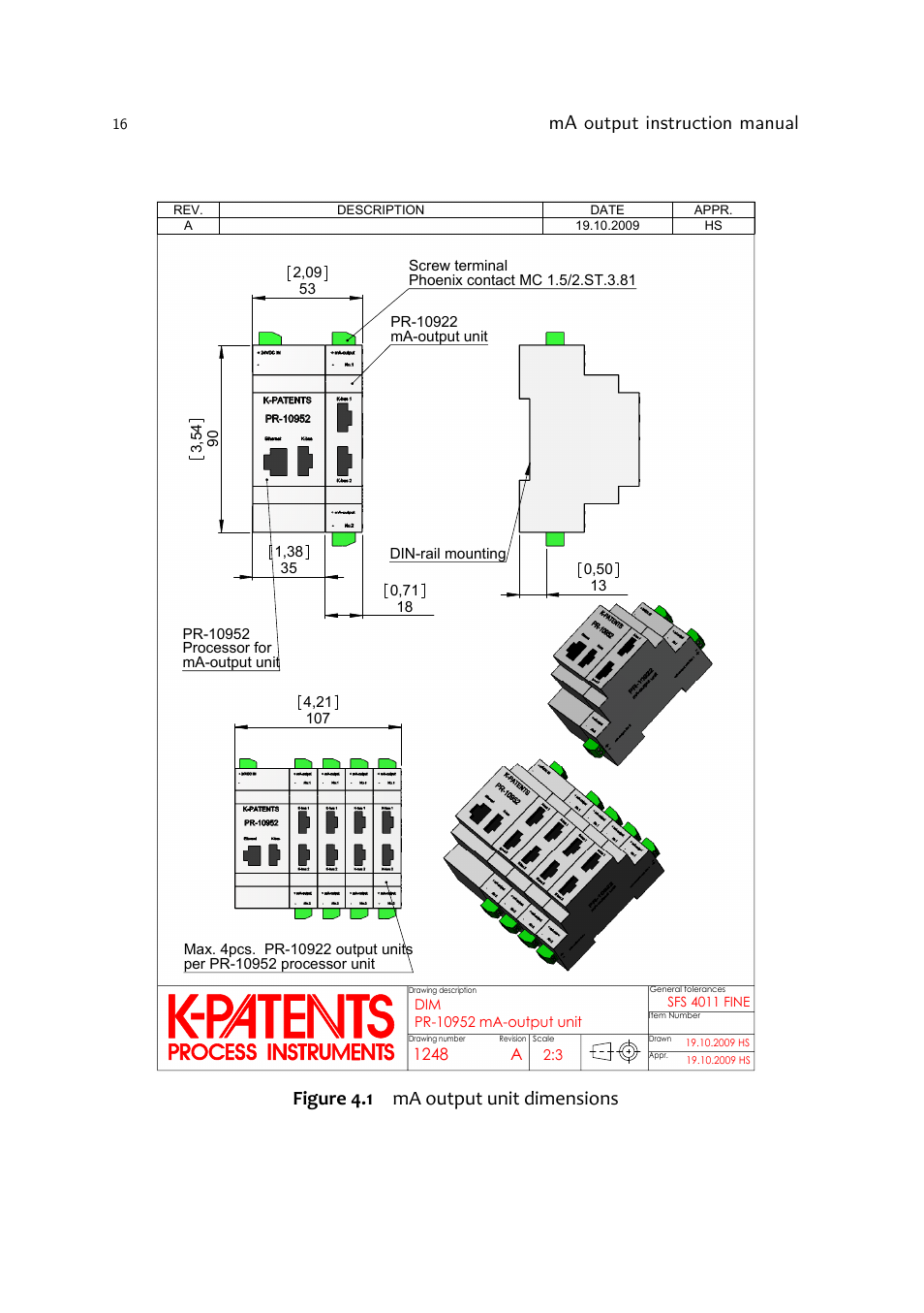 Ma output instruction manual, Figure 4.1 ma output unit dimensions | K-Patents mA-Output User Manual | Page 18 / 20