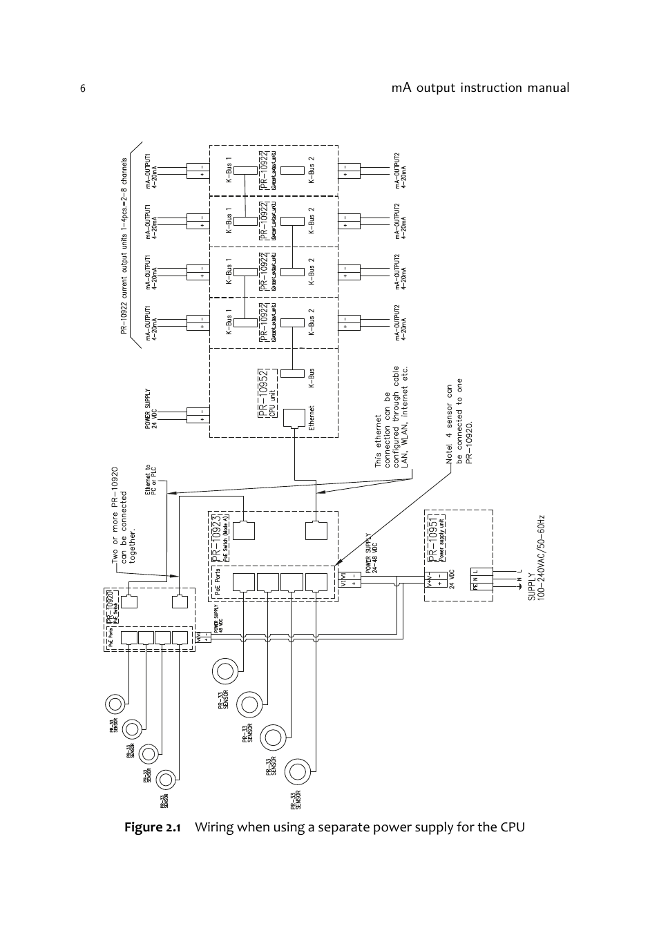 K-Patents mA-Output User Manual | Page 8 / 20