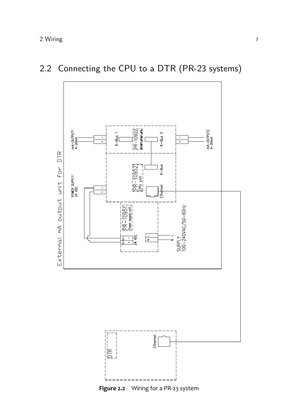 2 connecting the cpu to a dtr (pr-23 systems) | K-Patents mA-Output User Manual | Page 9 / 20