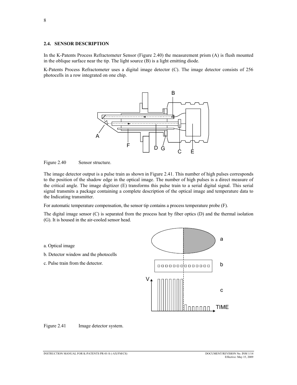K-Patents PR-01-S User Manual | Page 10 / 107