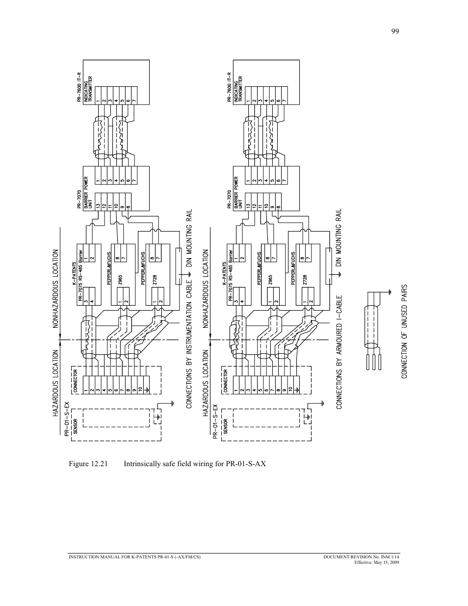 K-Patents PR-01-S User Manual | Page 101 / 107