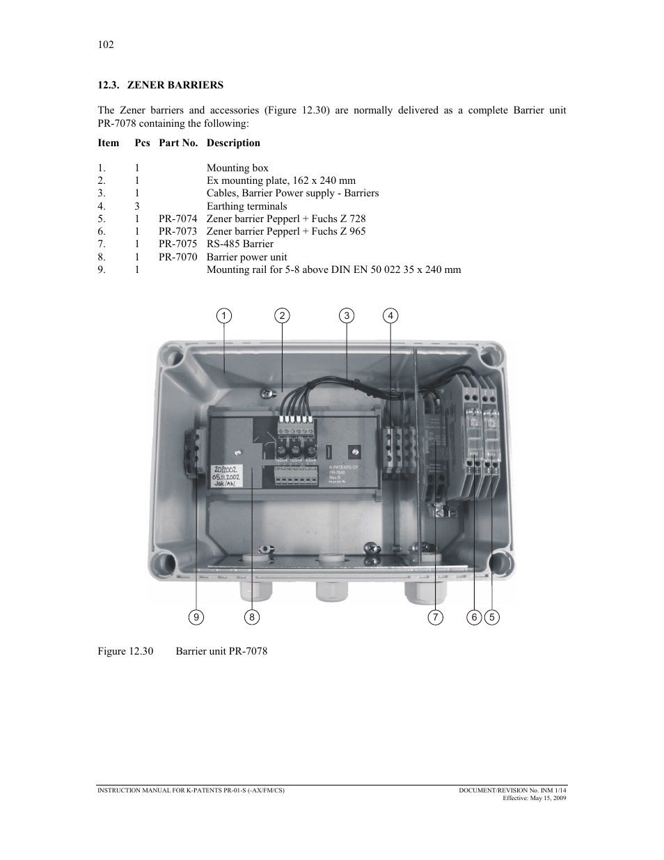 K-Patents PR-01-S User Manual | Page 104 / 107