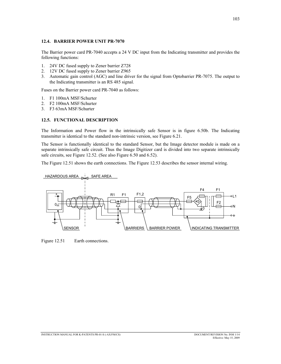 K-Patents PR-01-S User Manual | Page 105 / 107