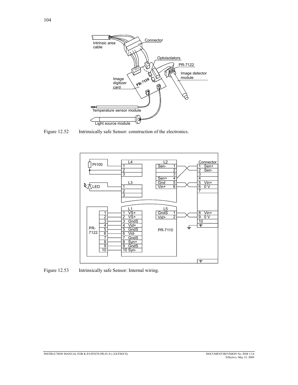 K-Patents PR-01-S User Manual | Page 106 / 107