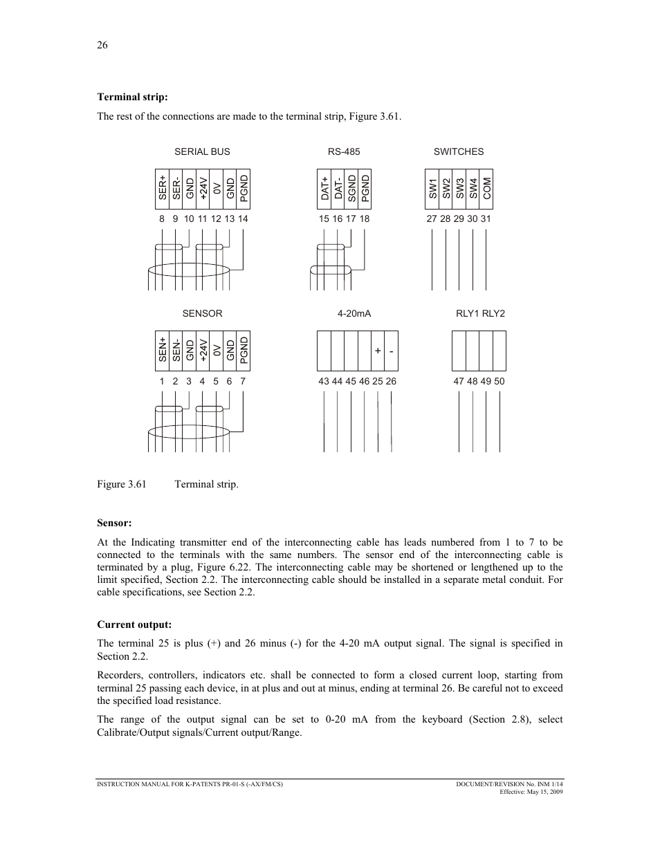 K-Patents PR-01-S User Manual | Page 28 / 107