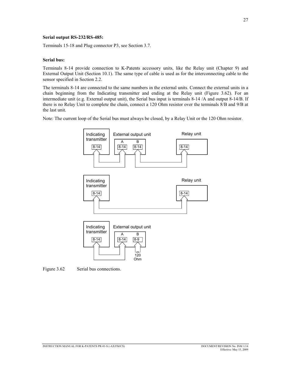 K-Patents PR-01-S User Manual | Page 29 / 107